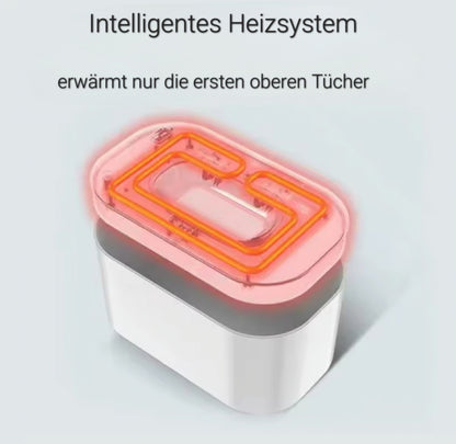 CozyWipes – Wickeln mit Wohlfühlfaktor